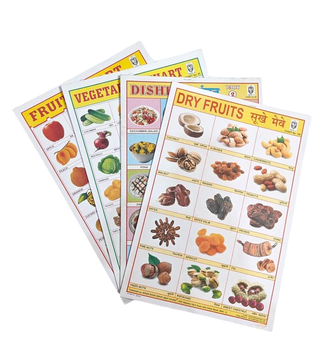 Fruits, Dry Fruits, Vegetables & Dishes Sticker Chart - 4 Sheets, 64 Stickers, Hindi & English Educational Wall Chart for Kids